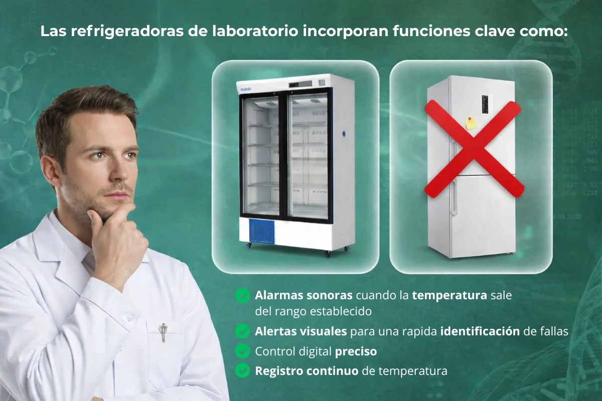 Profesional de laboratorio comparando un refrigerador clínico especializado con un refrigerador doméstico.