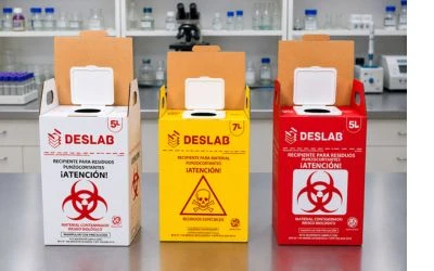 La importancia de elegir el contenedor de bioseguridad adecuado para prevenir accidentes biológicos